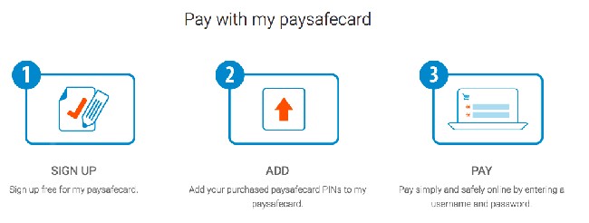 mypaysafecard