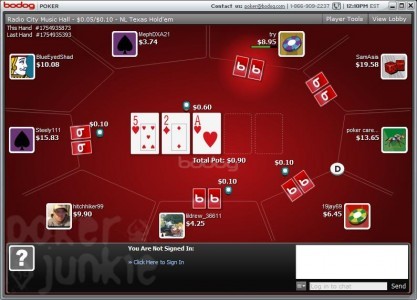 SA Poker Sites - #1 Guide To South African Online Poker